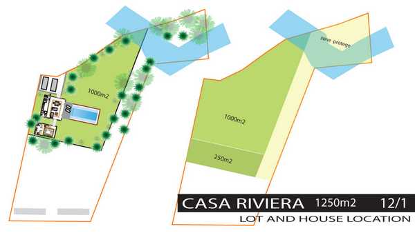 Vue du terrain de 1250 m2 de Tamarindo, Costa Rica 